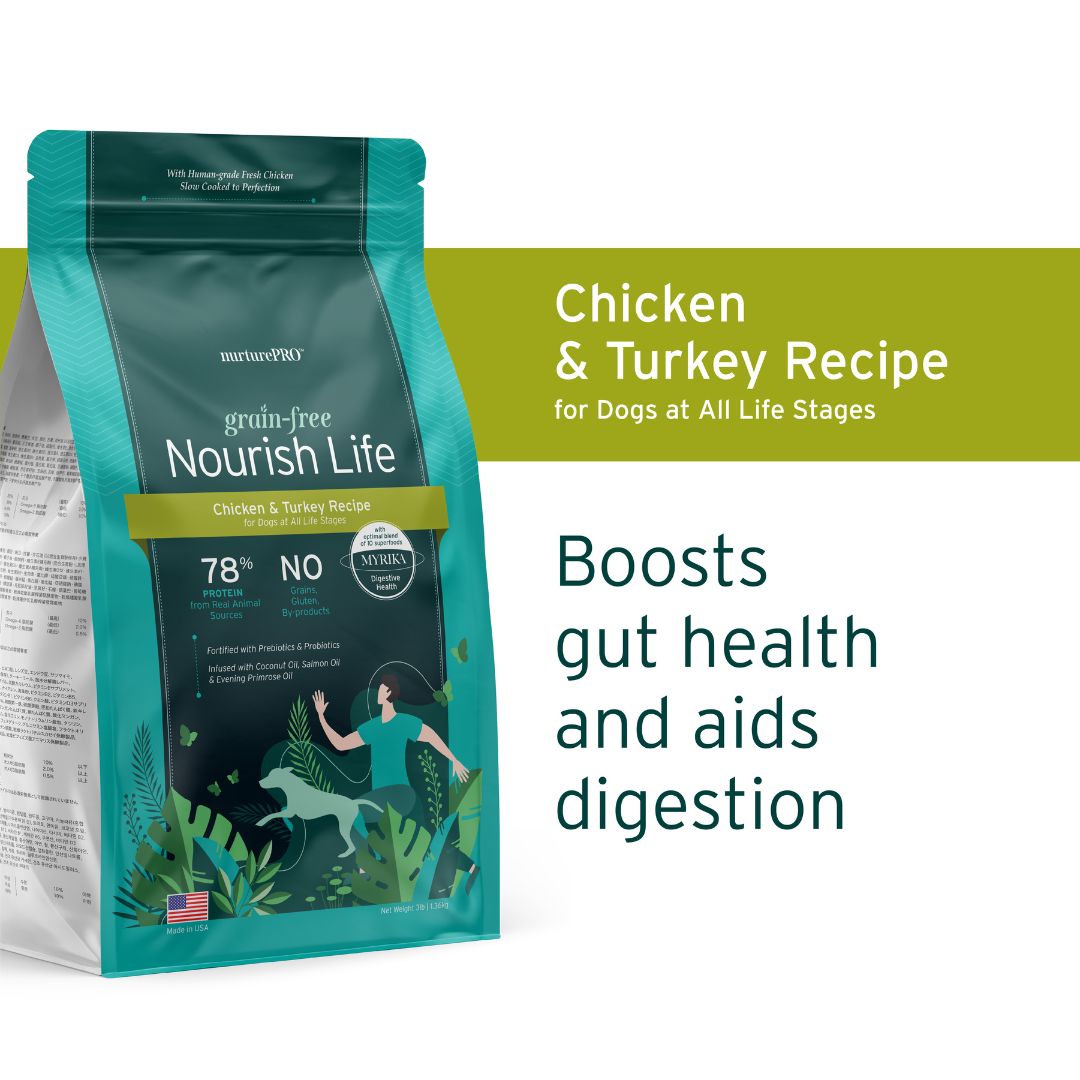 Nurture Pro Dog Nourish Life Grain Free 9.08kg Chicken & Turkey Dry Dog Food image 2
