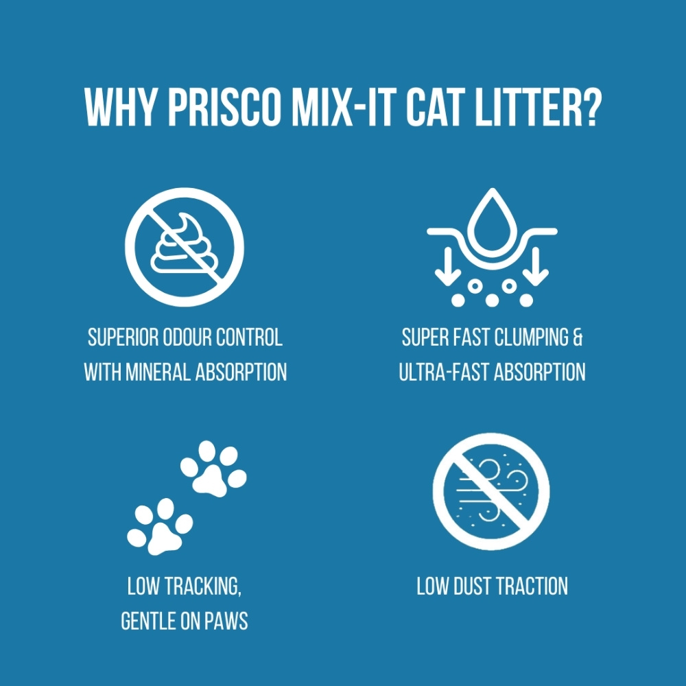 Prisco Mix-it Bentonite + Tofu Cat Litter image 2