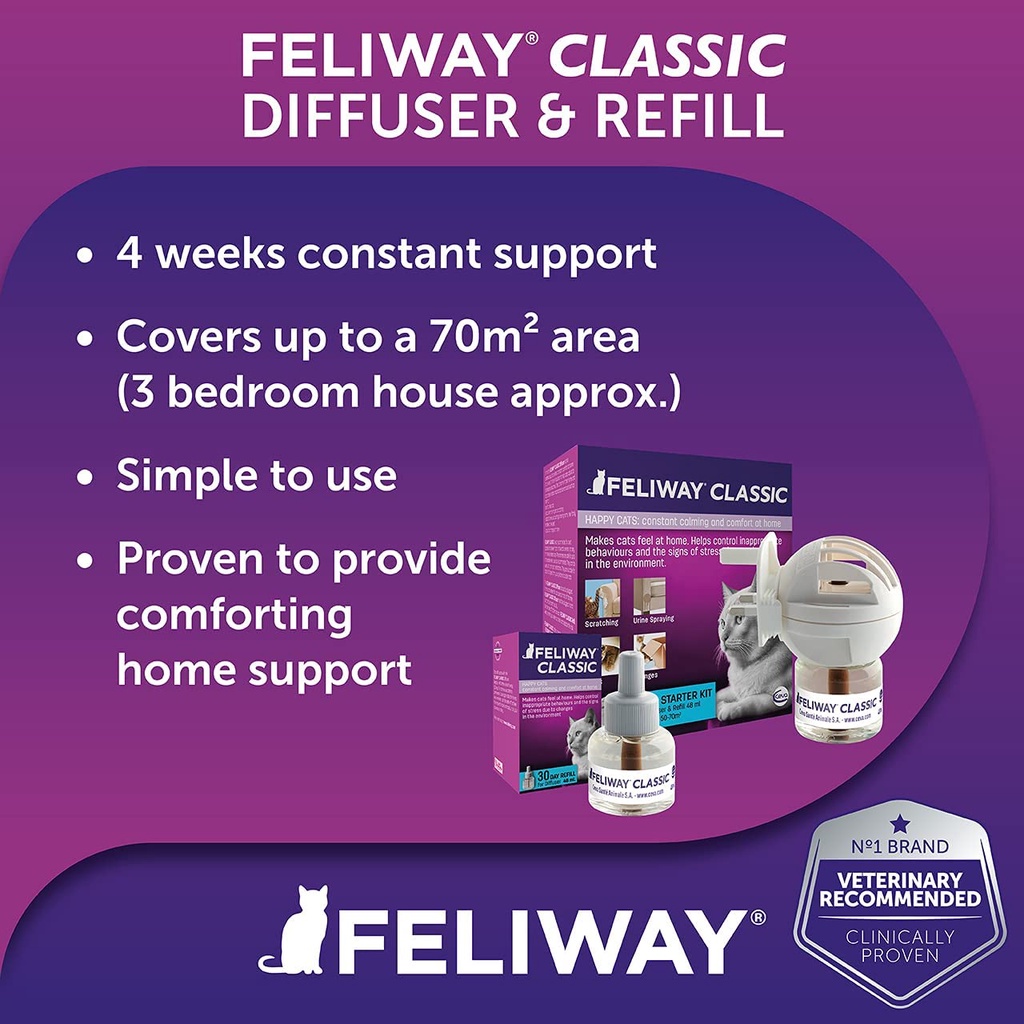 Feliway Classic Diffuser Kit with 48ml Vial Refill for Cats image 4