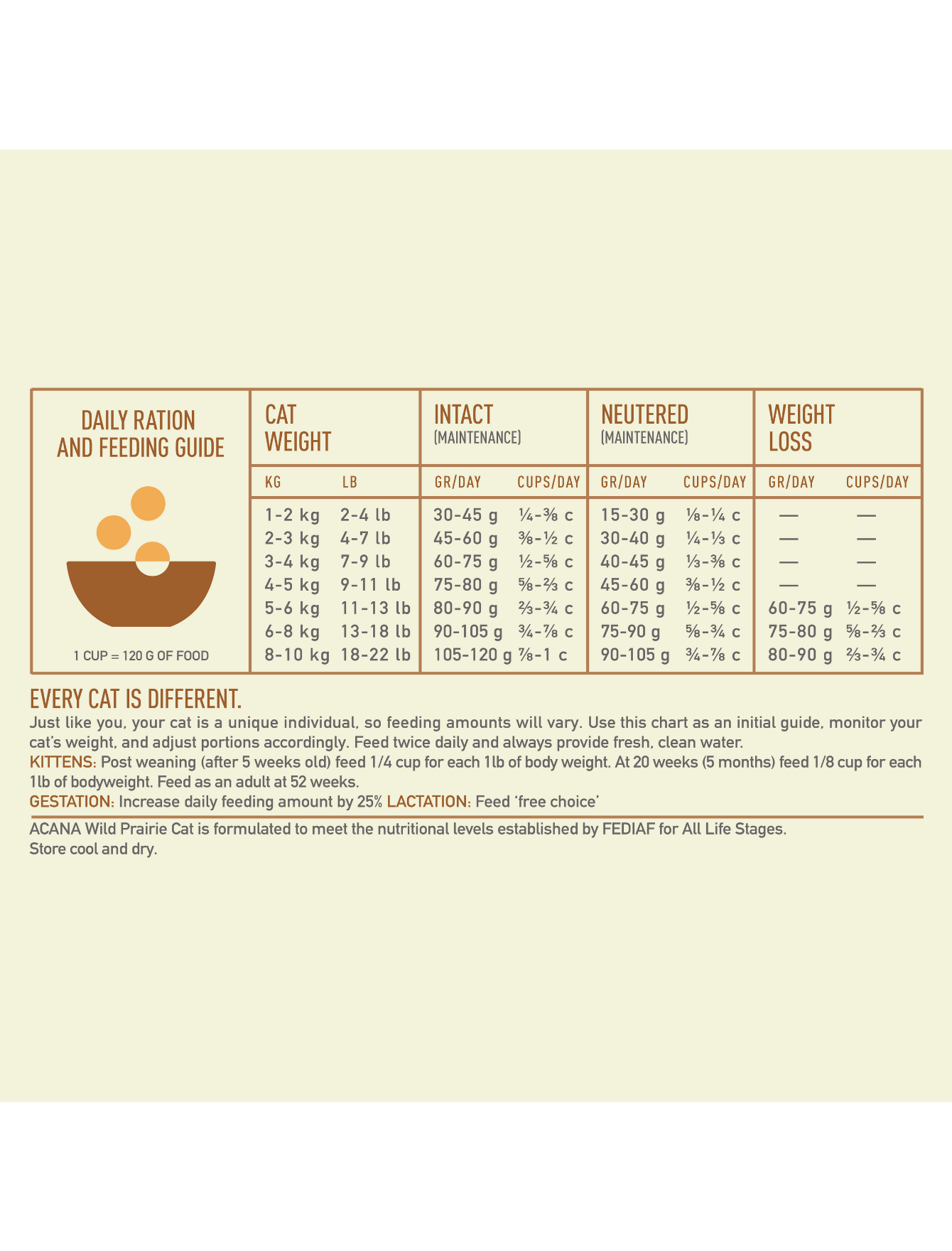 Acana Cat Regionals 4.5kg Wild Prairie Dry Cat Food image 3
