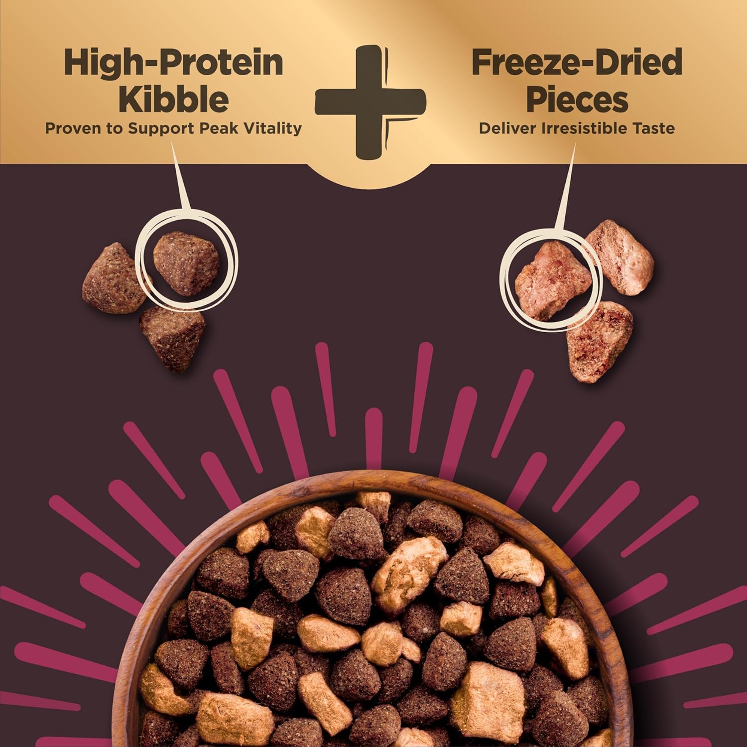 Wellness CORE+ (Formerly RawRev) Dog 1.8kg (4lb) Small Breed Original Turkey Grain Free Dry Dog Food image 7