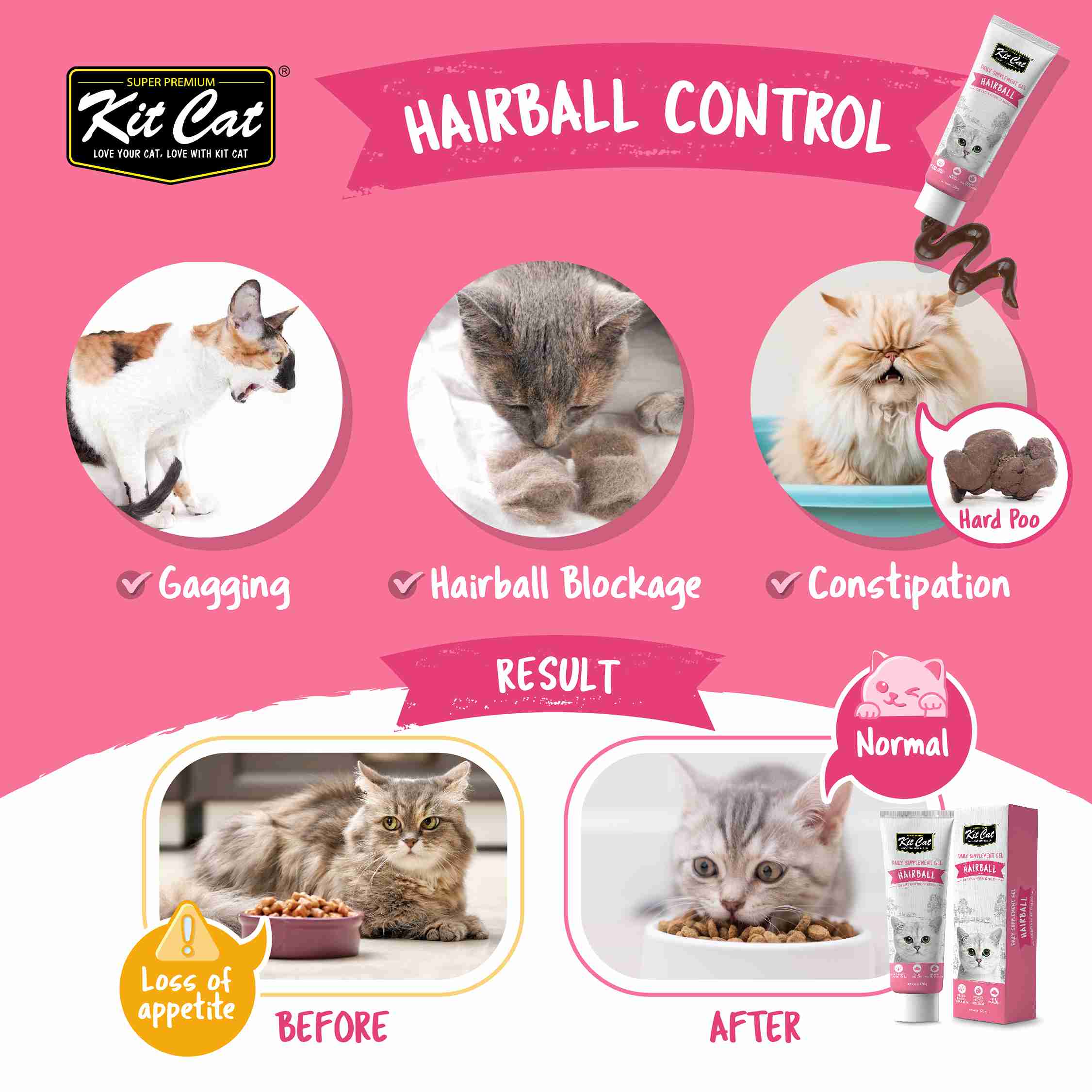 Kit Cat 120g Daily Nutritional Supplement Gel Hairball For Cats & Kittens image 2
