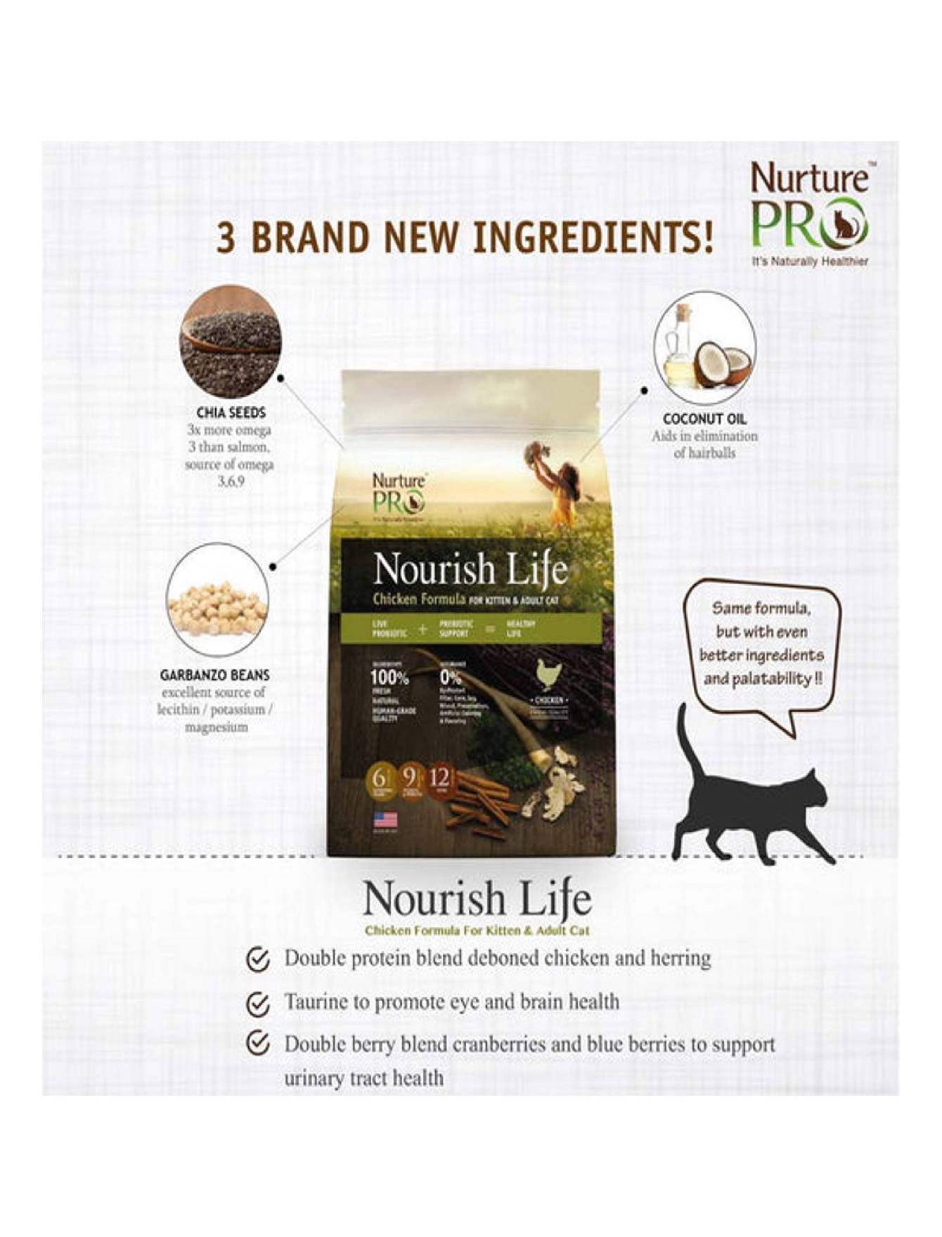 Nurture Pro Cat Nourish Life 1.8kg Slow-cooked Chicken For Kitten & Adult Cat Dry Cat Food image 4