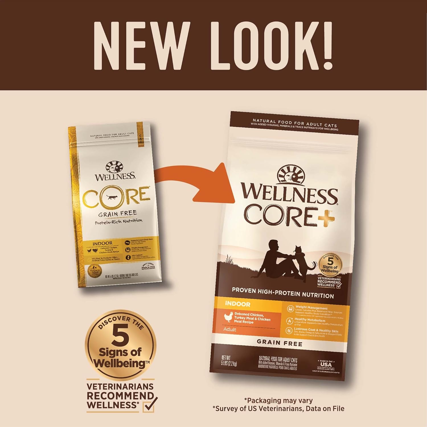 Wellness CORE Cat 2.3kg (5lb) Grain-Free Chicken, Turkey & Chicken Meal Indoor Formula Dry Cat Food image 2