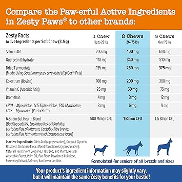 Zesty Paws 90ct Senior Advanced Allergy &Immune Bites Supplement for Senior Dogs image 2