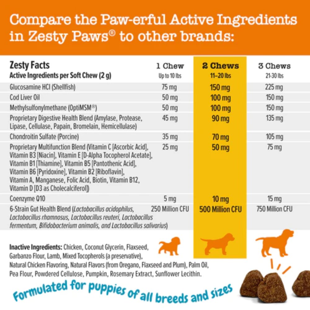 Zesty Paws 90ct 8-in-1 Multifunctional Bites for Puppies image 3