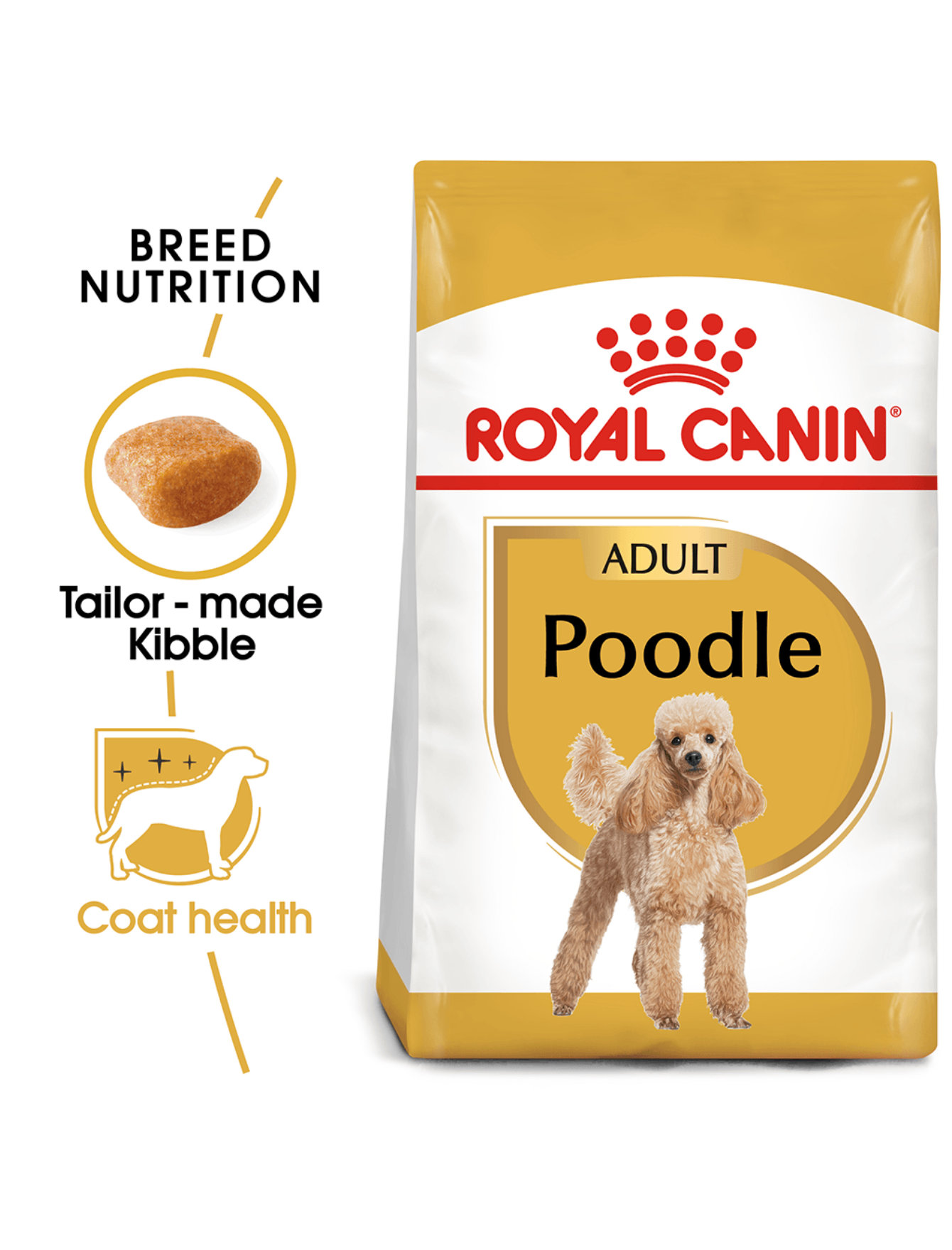 Royal Canin Dog 1.5kg Adult Poodle Dry Dog Food image 2