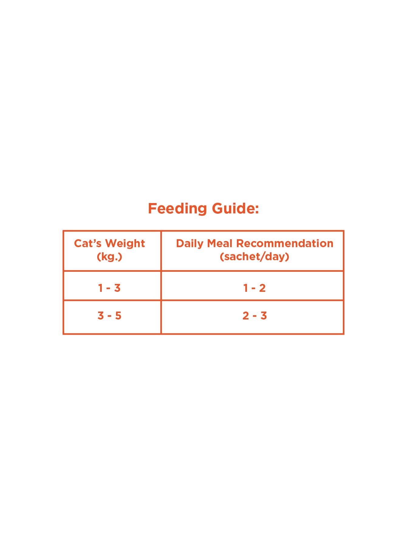 Sheba 12g x 4 Melty Tuna Flavour Cat Treats image 3