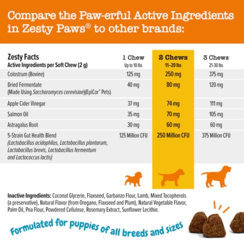Zesty Paws 90ct Aller Immune Bites for Puppies image 3