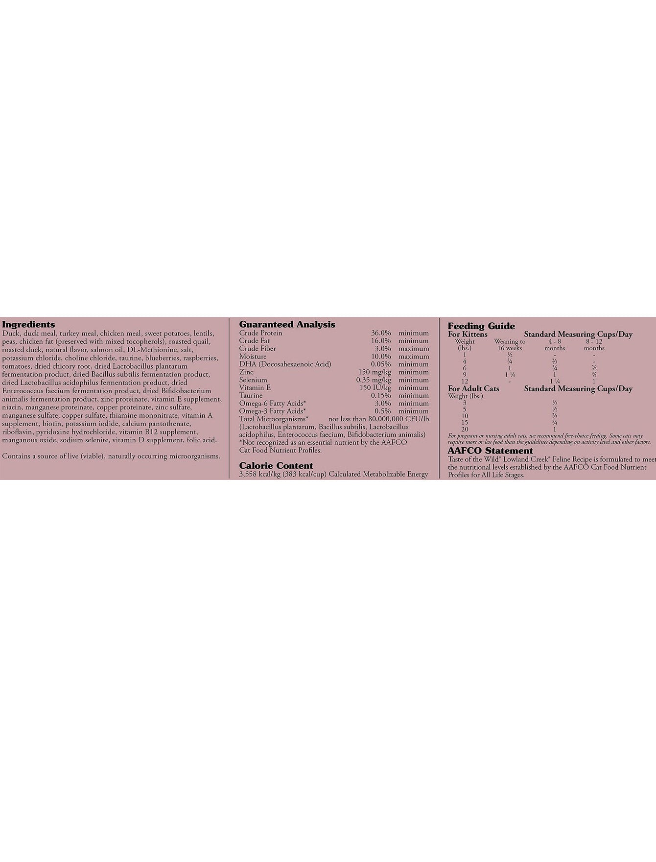 Taste of the Wild Cat 2kg Lowland Creek Roasted Quail & Roasted Duck Dry Cat Food (EXP: 25 Sep 2026) image 3