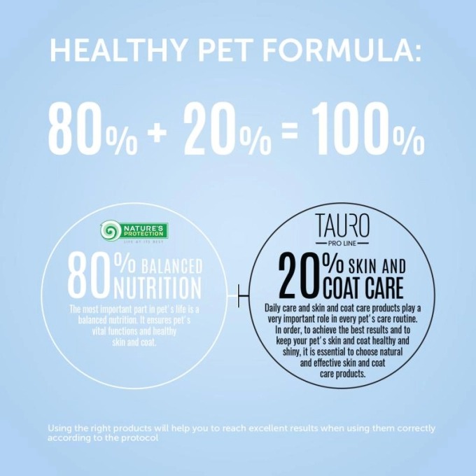 Nature's Protection 250g Healthy Growth Teeth, Joints, & Bones Pet Supplement image 4