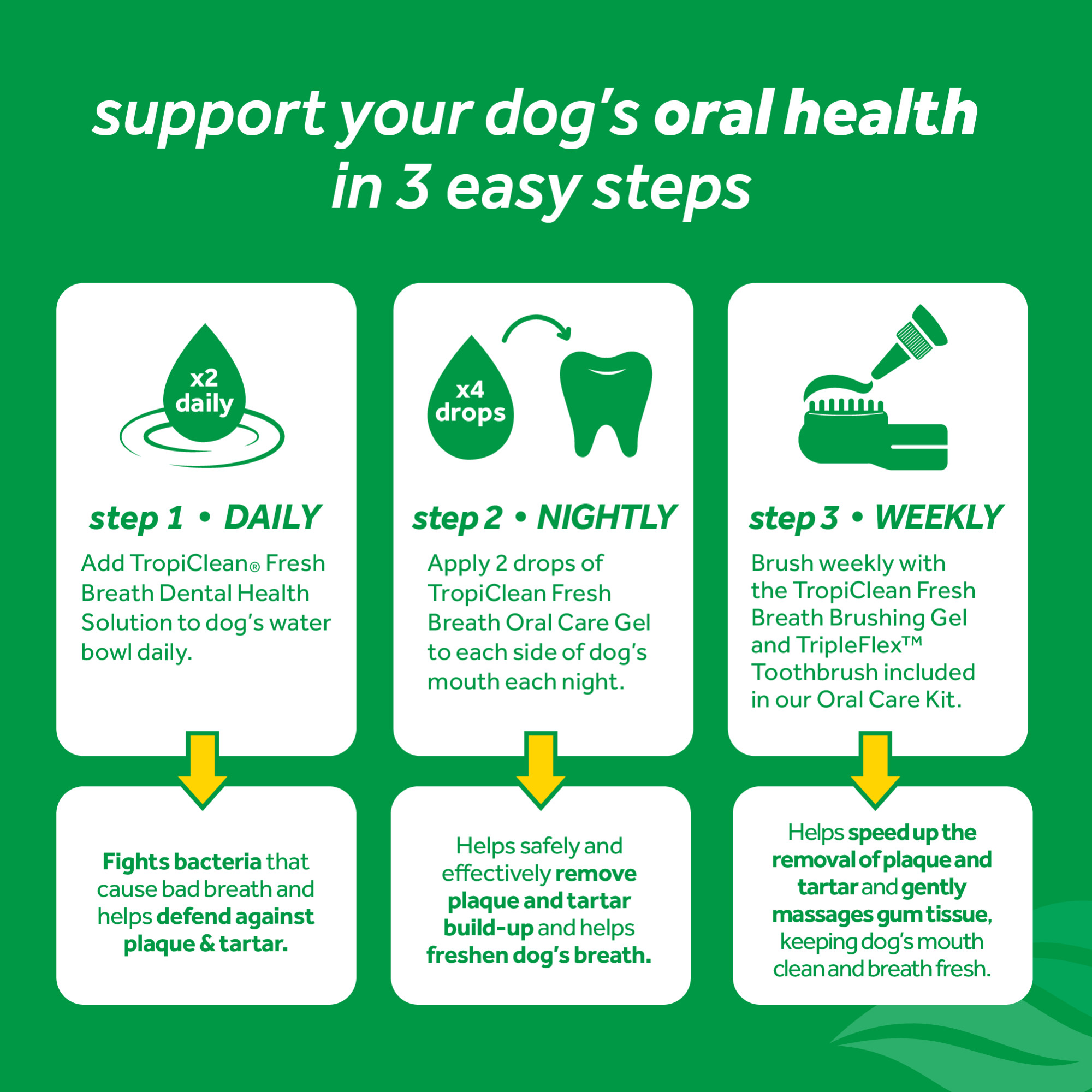 Tropiclean Fresh Breath Puppy Oral Care Clean Teeth Gel 59ml image 5