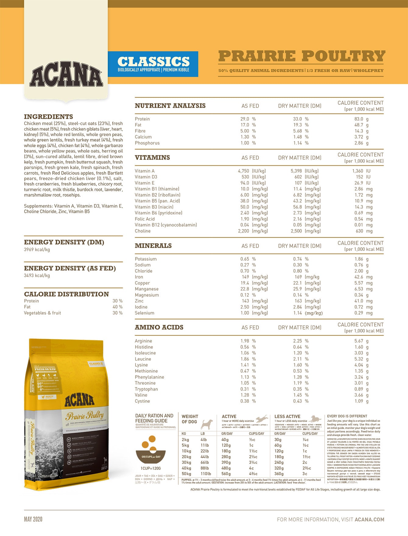 Acana Dog Classic 2kg Prairie Poultry Dry Dog Food image 4