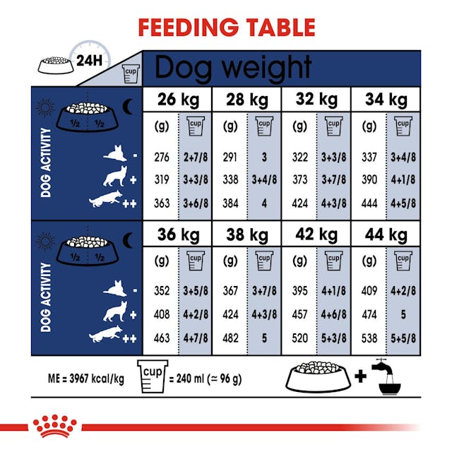 Royal Canin Dog 4kg Maxi Adult Dry Dog Food image 4