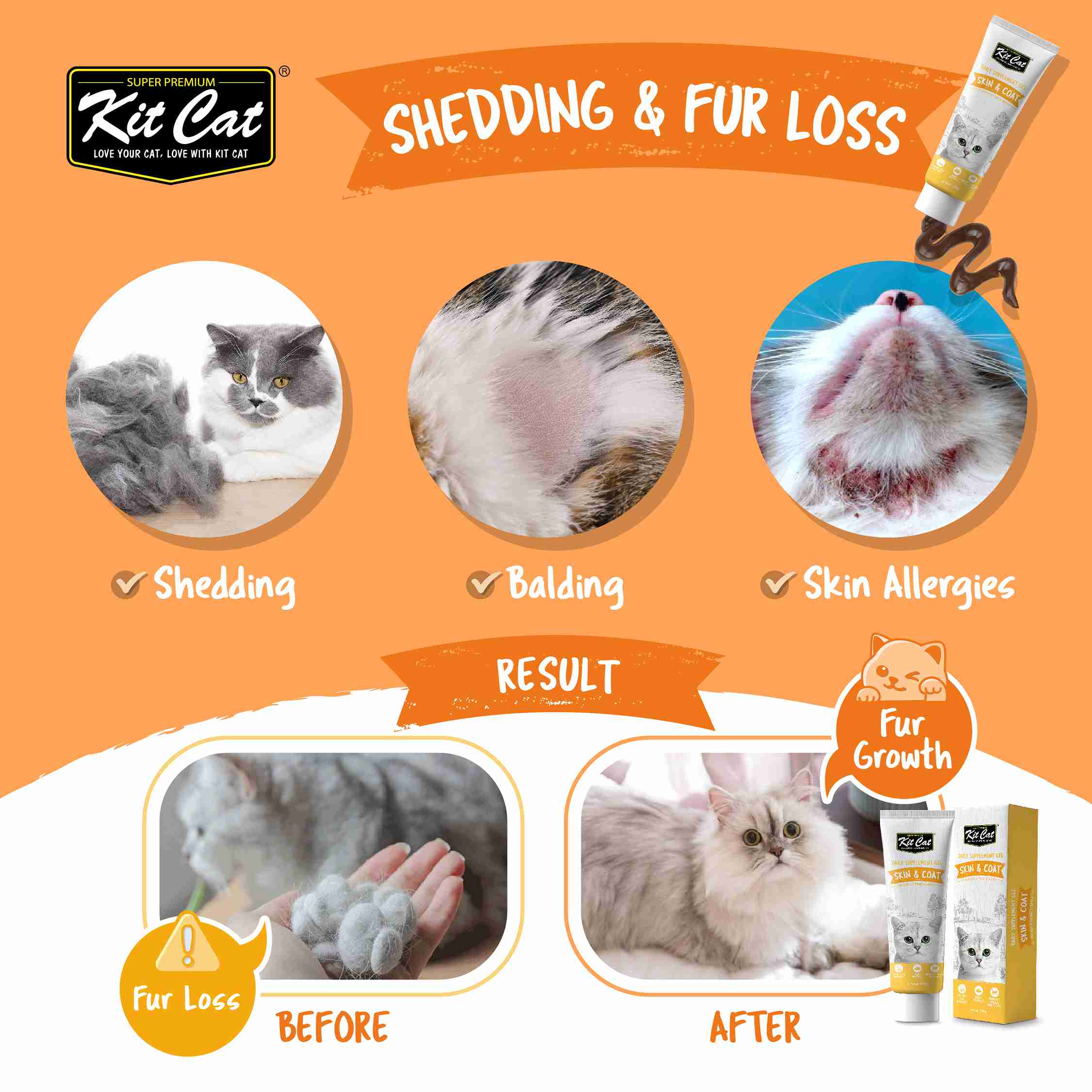 Kit Cat 120g Daily Nutritional Supplement Gel Skin & Coat For Cats & Kittens image 2