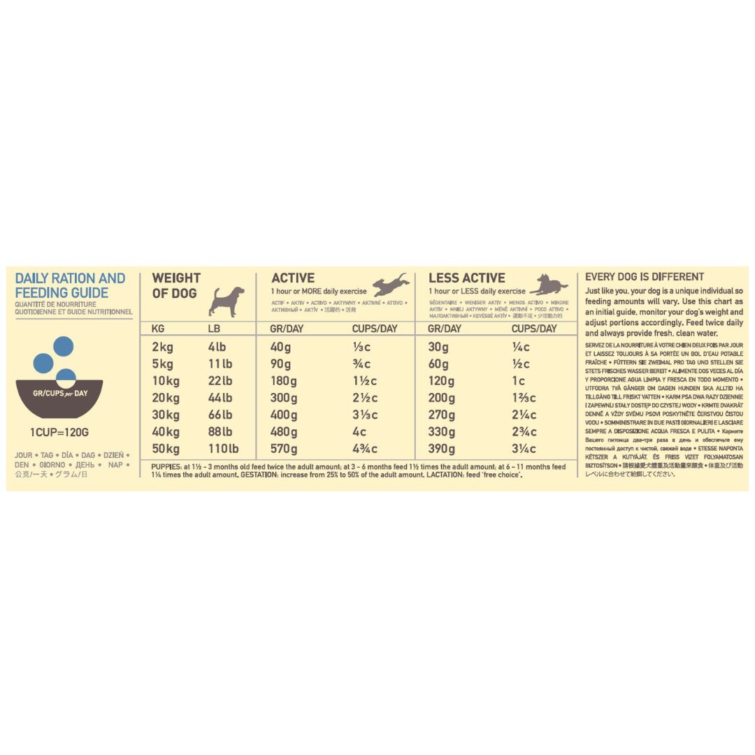 Acana Dog 11.4kg Pacific Pilchard Dry Dog Food image 2