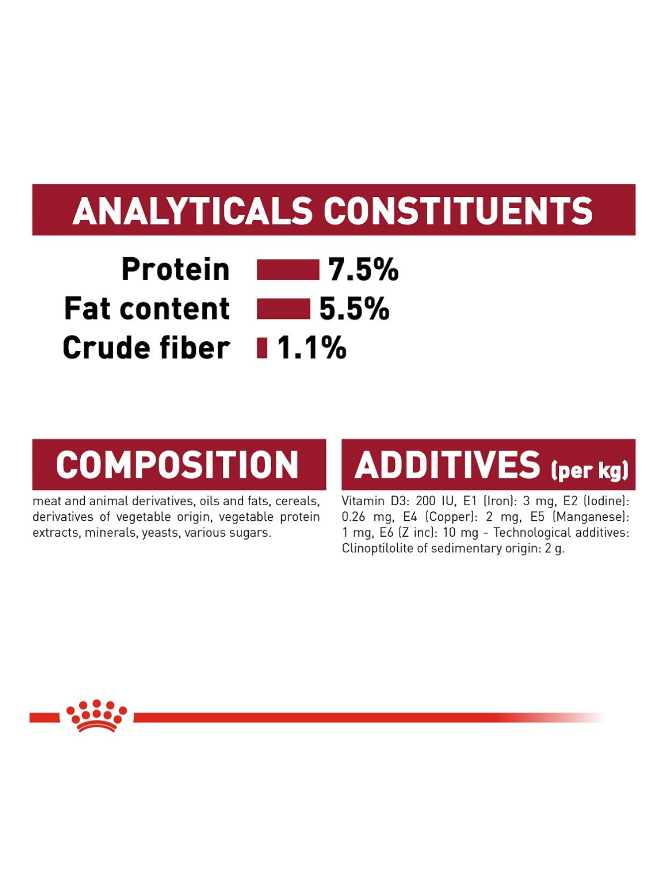 Royal Canin Dog Pouch 140g Medium Adult Wet Dog Food image 3