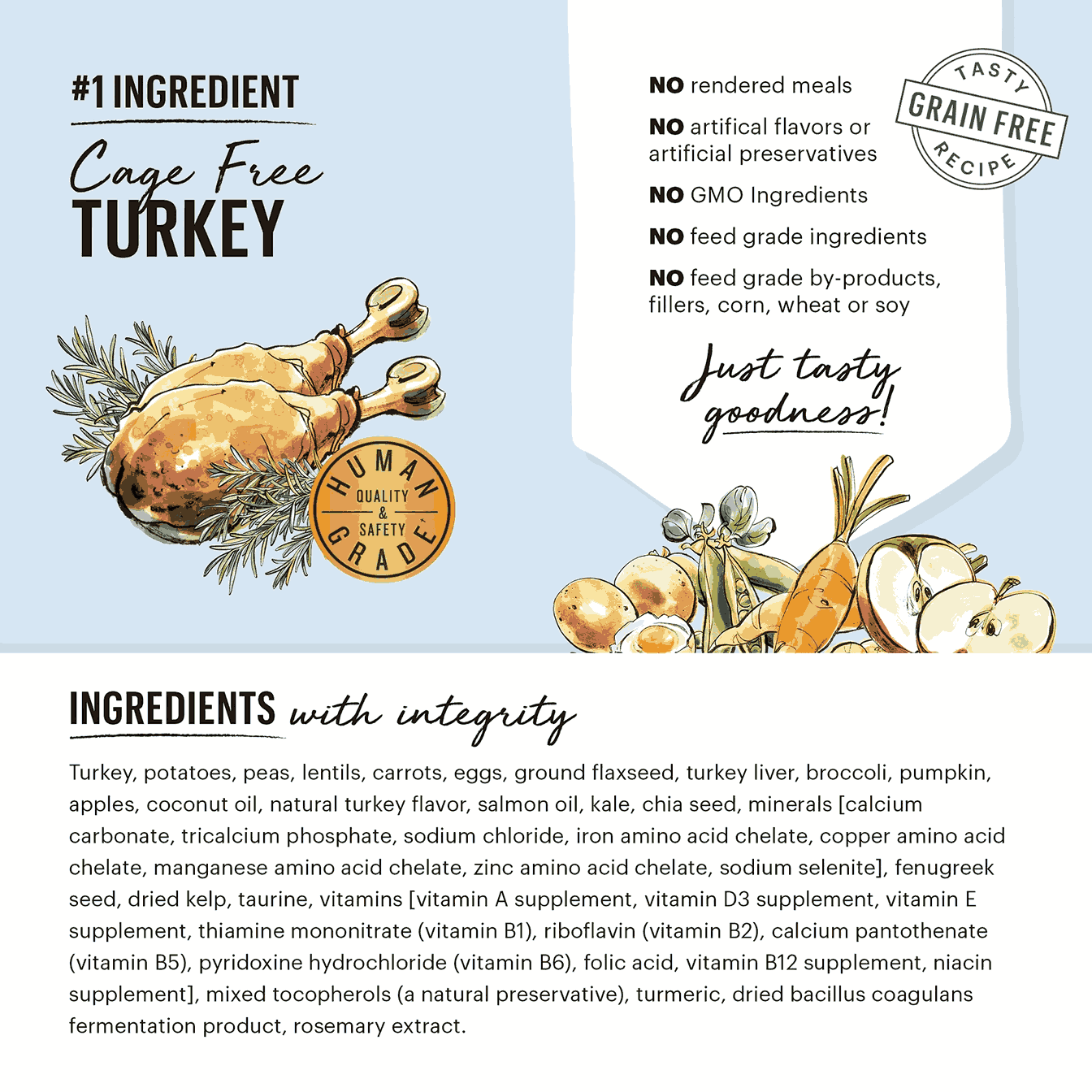 The Honest Kitchen Dog 5lbs Tasty Whole Food Clusters Turkey Grain Free Dry Dog Food image 5