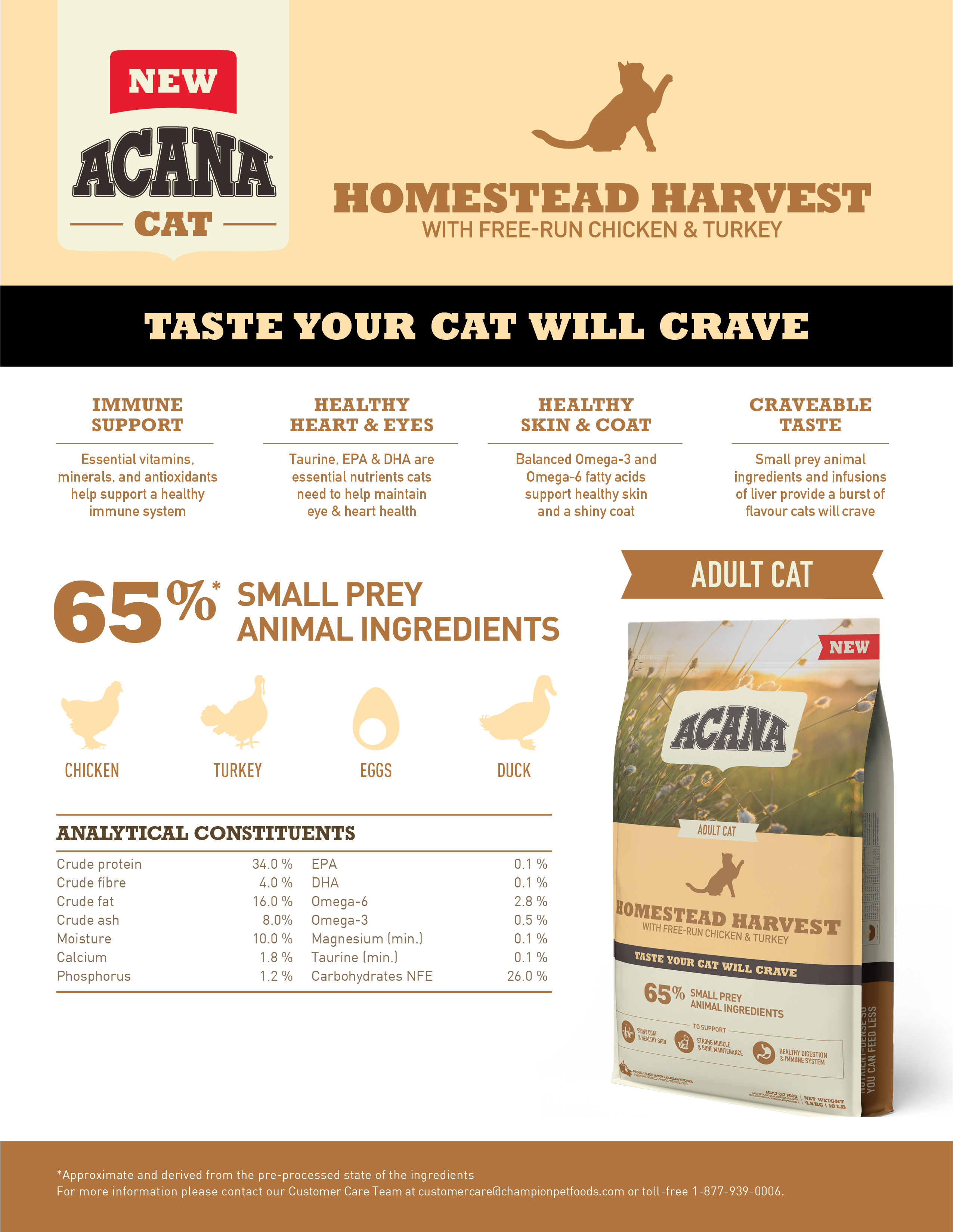 Acana Cat Classic 4.5kg Homestead Harvest Dry Cat Food image 4