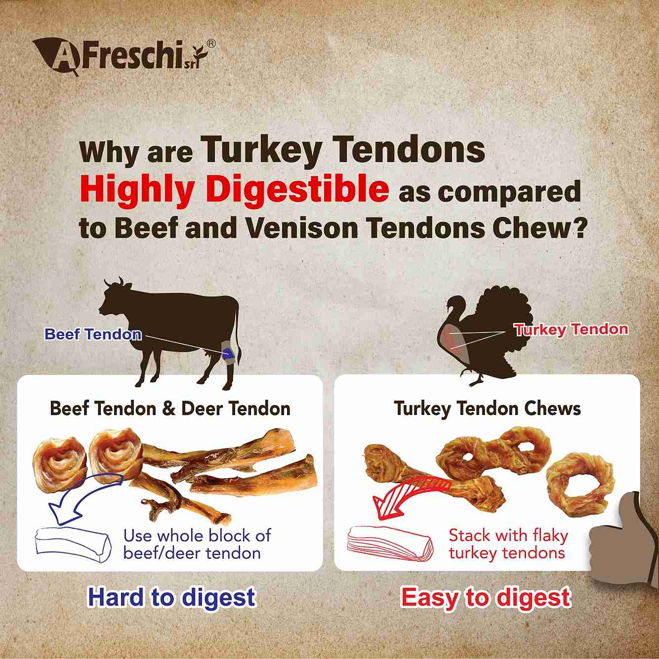 AFreschi Dog 120g Turkey Tendon & Salmon Chip Dog Treats image 3