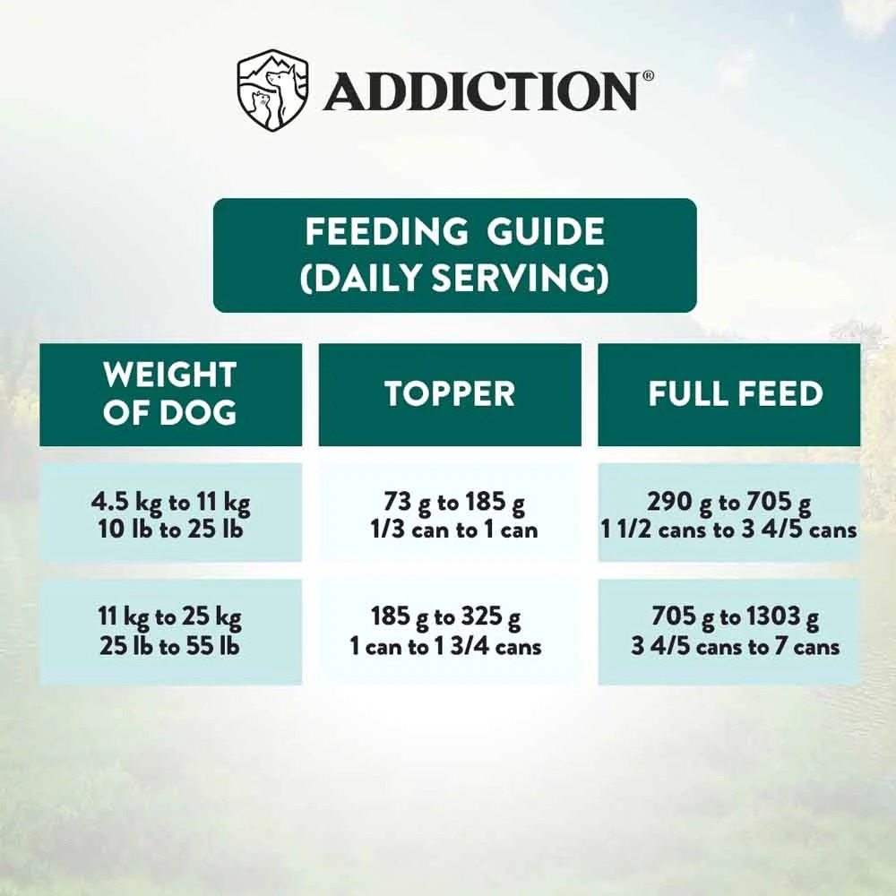 Addiction Dog Wild Islands 185g Island Chicken & Turkey Wet Canned Dog Food image 9