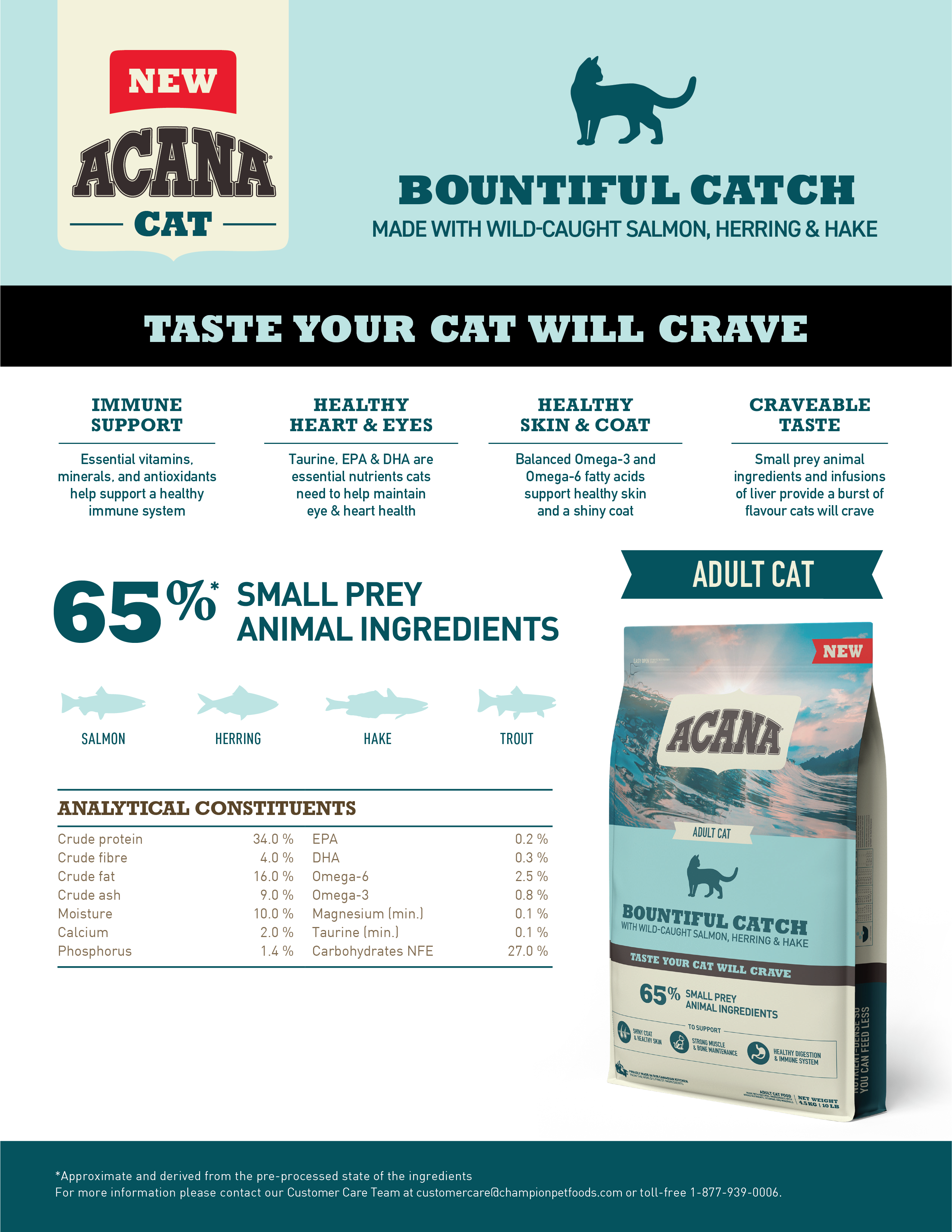 Acana Cat Classic 1.8kg Bountiful Catch Dry Cat Food (EXP: 14 Jan 2027) image 5