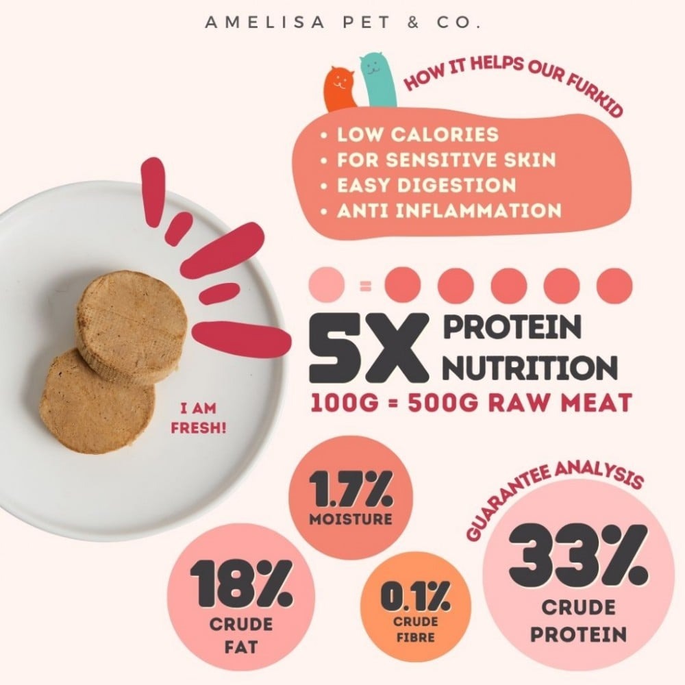 Amelisa Rawly Meat Pie 375g Chicken And Duck Freeze Dried Food Or Topper image 4