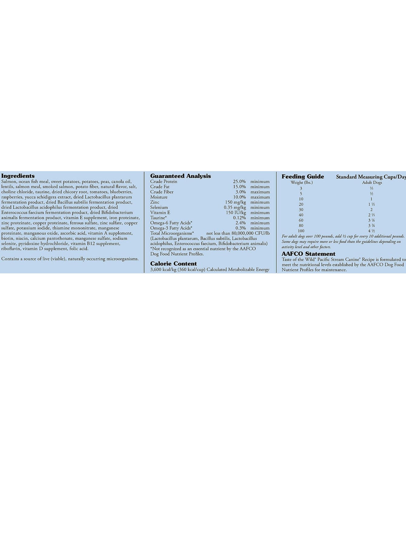 Taste of the Wild Dog 500g Pacific Stream with Smoked Salmon Dog Dry Food image 3