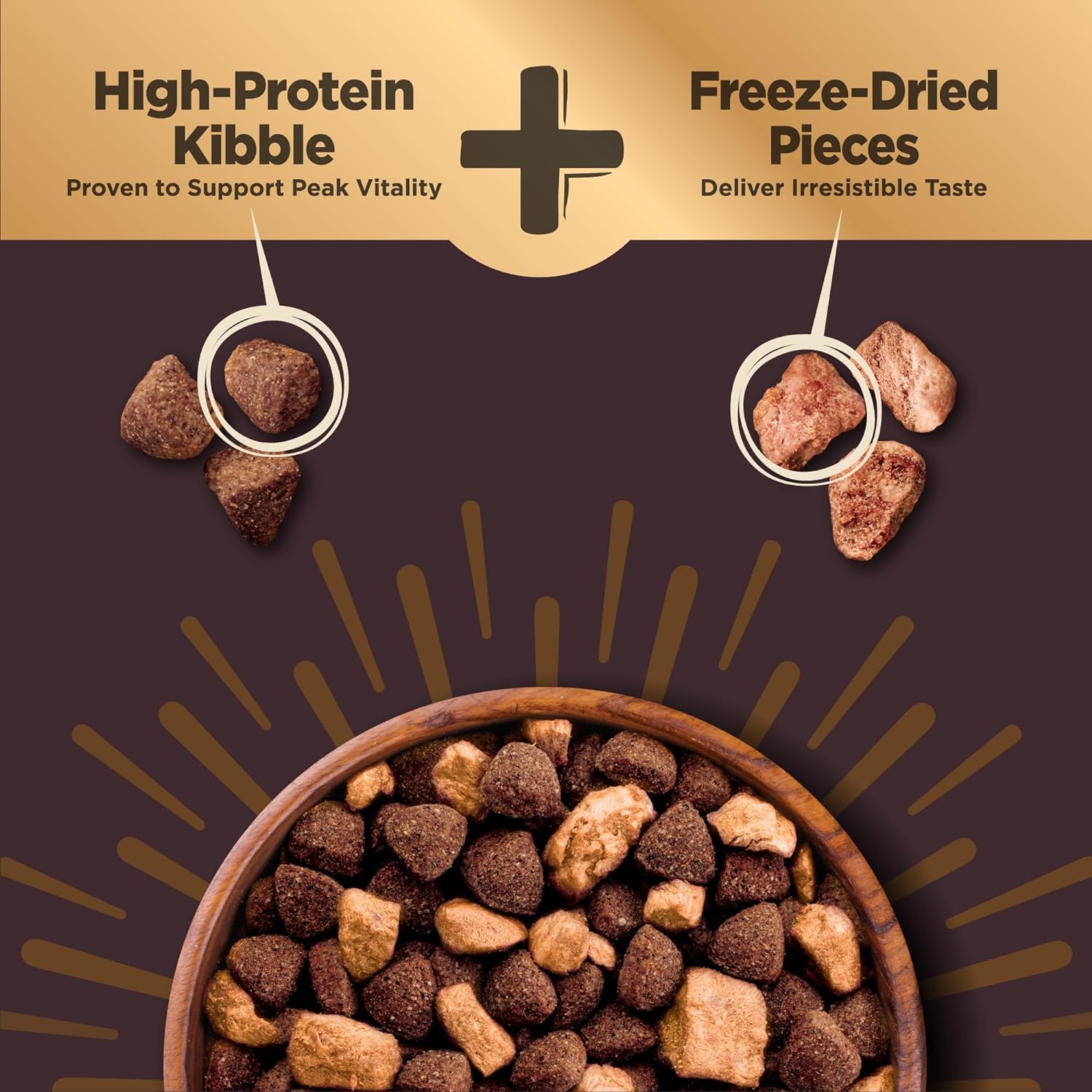 Wellness CORE+ (Formerly RawRev) Dog 9kg (18lb) Wild Game with Freeze Dried Lamb Grain Free Dry Dog Food image 6