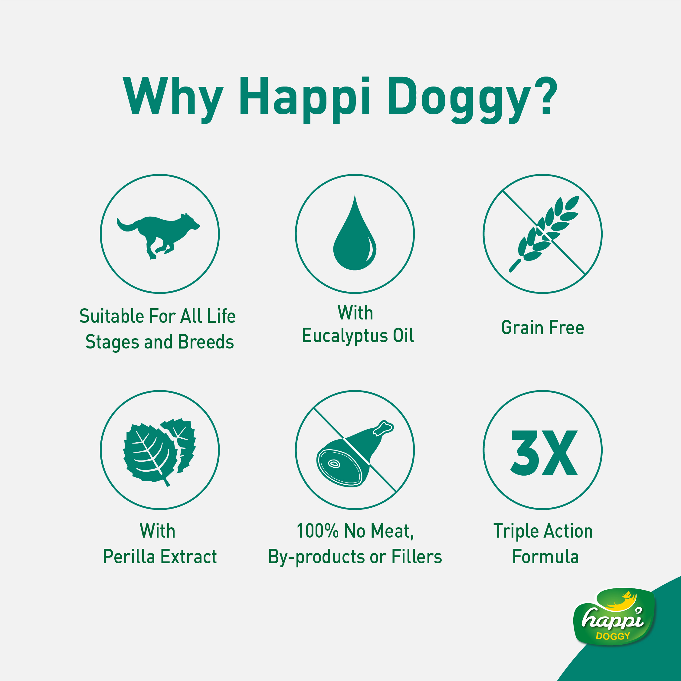 Happi Skippi Dog 25g Zest Regular 4-inch Mint Dental Chew Dog Treat image 4