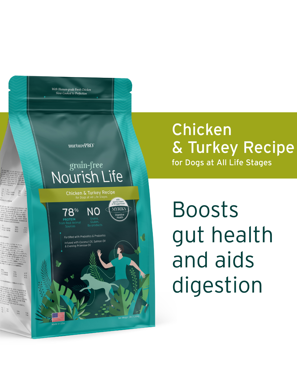 Nurture Pro Dog Nourish Life Grain Free 1.36kg Chicken & Turkey for All Life Stages Dry Dog Food image 4