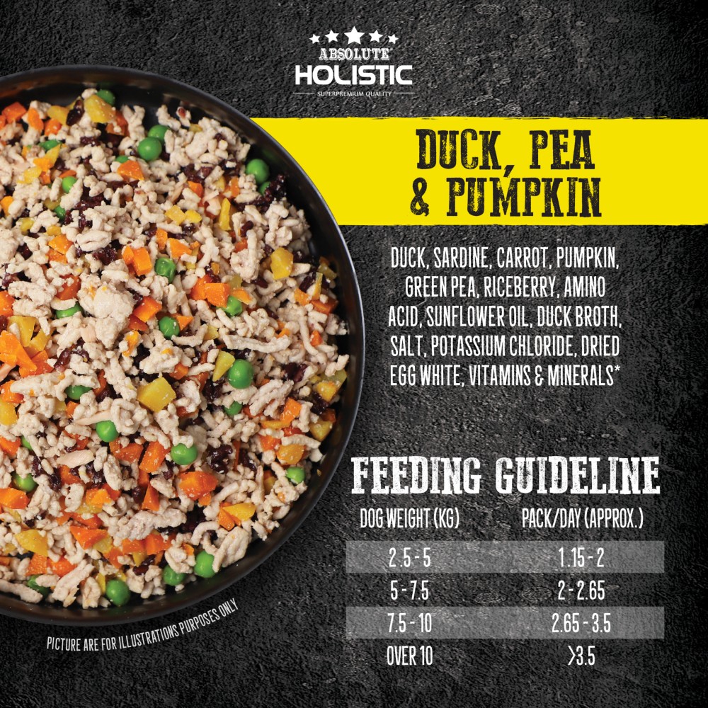 Absolute Holistic Home Cooked Recipe 2kg (125G X 16) Duck, Peas & Pumpkin Dog Food image 8