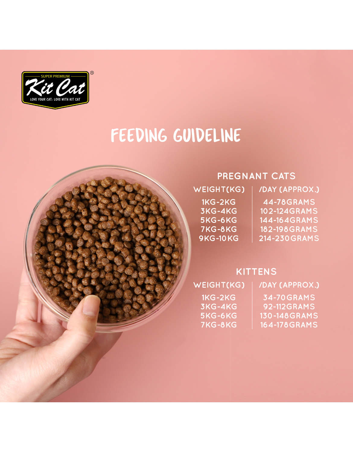 Kit Cat 10kg No Grain Tuna & Salmon Dry Cat Food (EXP: 20 Jun 2027) image 6
