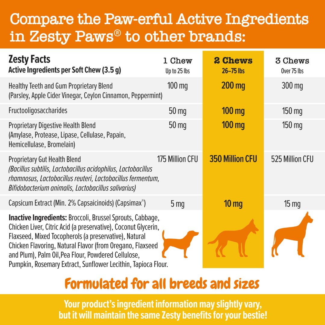Zesty Paws 90ct Chew No Poo Bites Supplement For Dog image 4