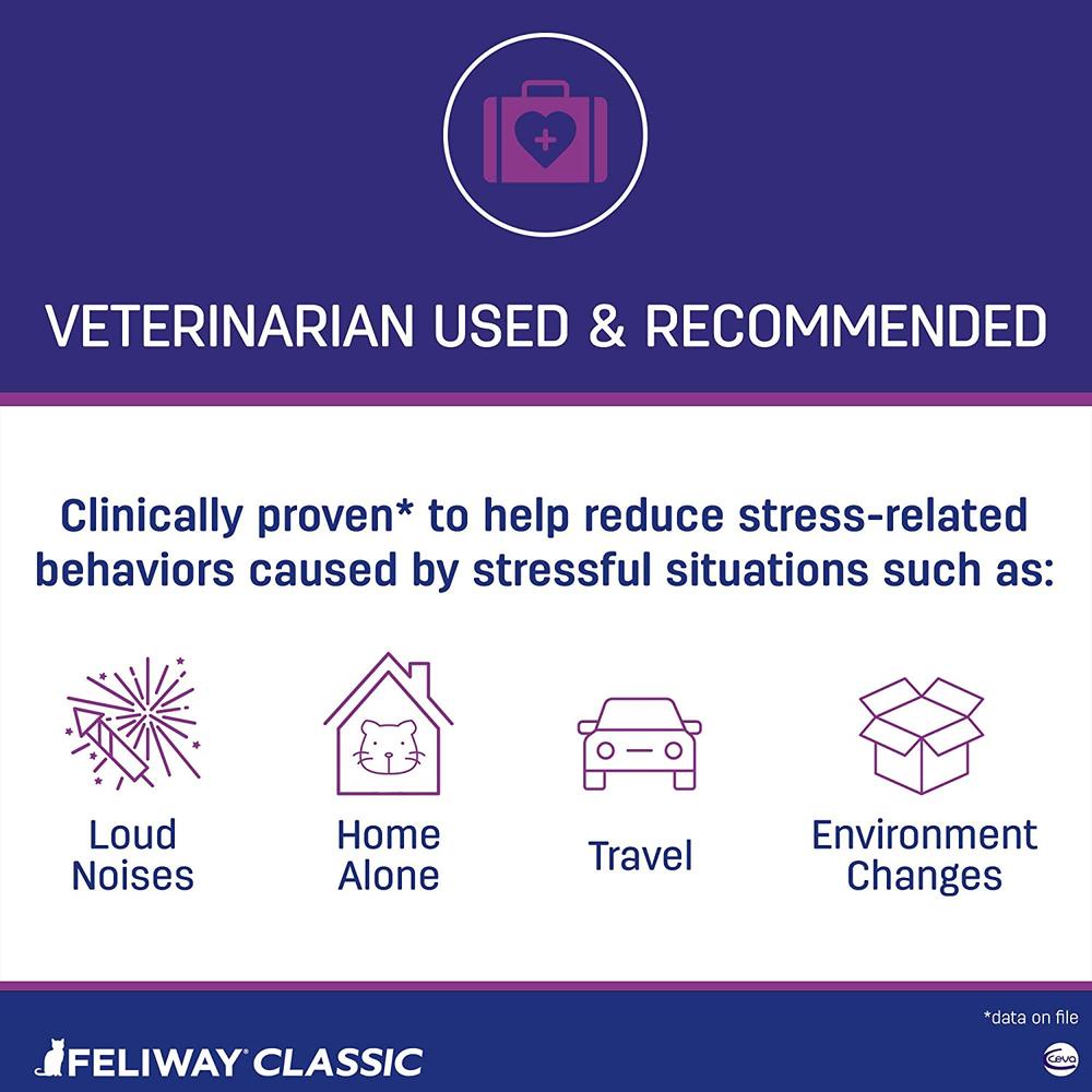 Feliway Classic 60ml Spray Bottle for Cats image 4
