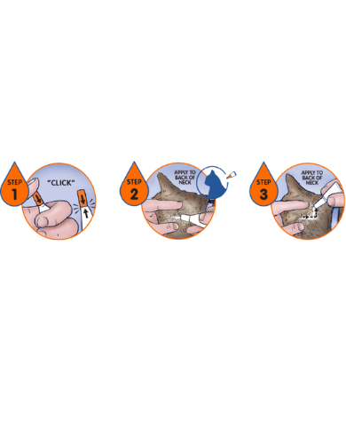 Revolution Selamactic Topical Solution for 2.6-7.5kg Cat 3 Single Dose Tubes image 5