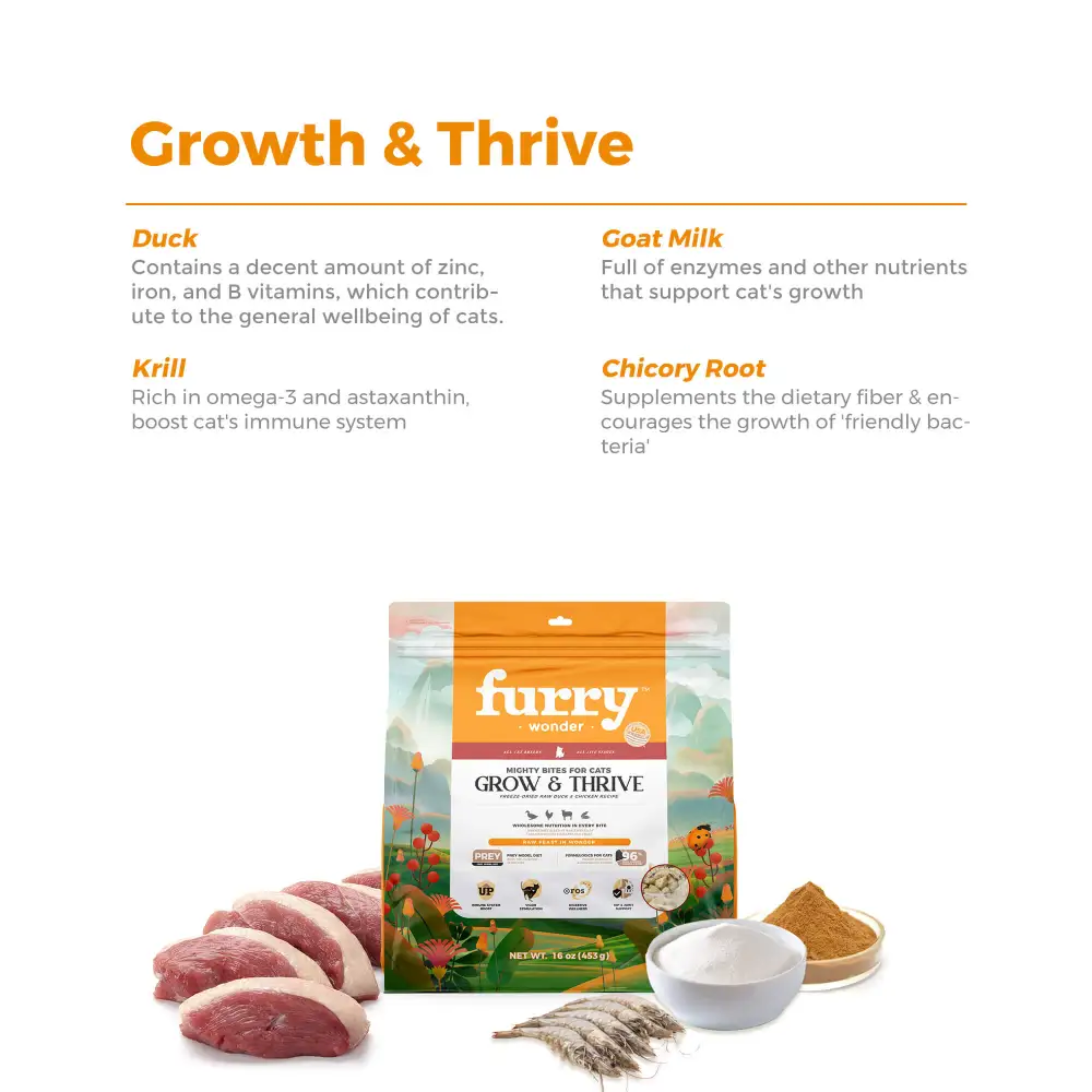 Furry Wonder Grow & Thrive Freeze-dried Raw Recipe For Cats 50g (trial pack) image 10