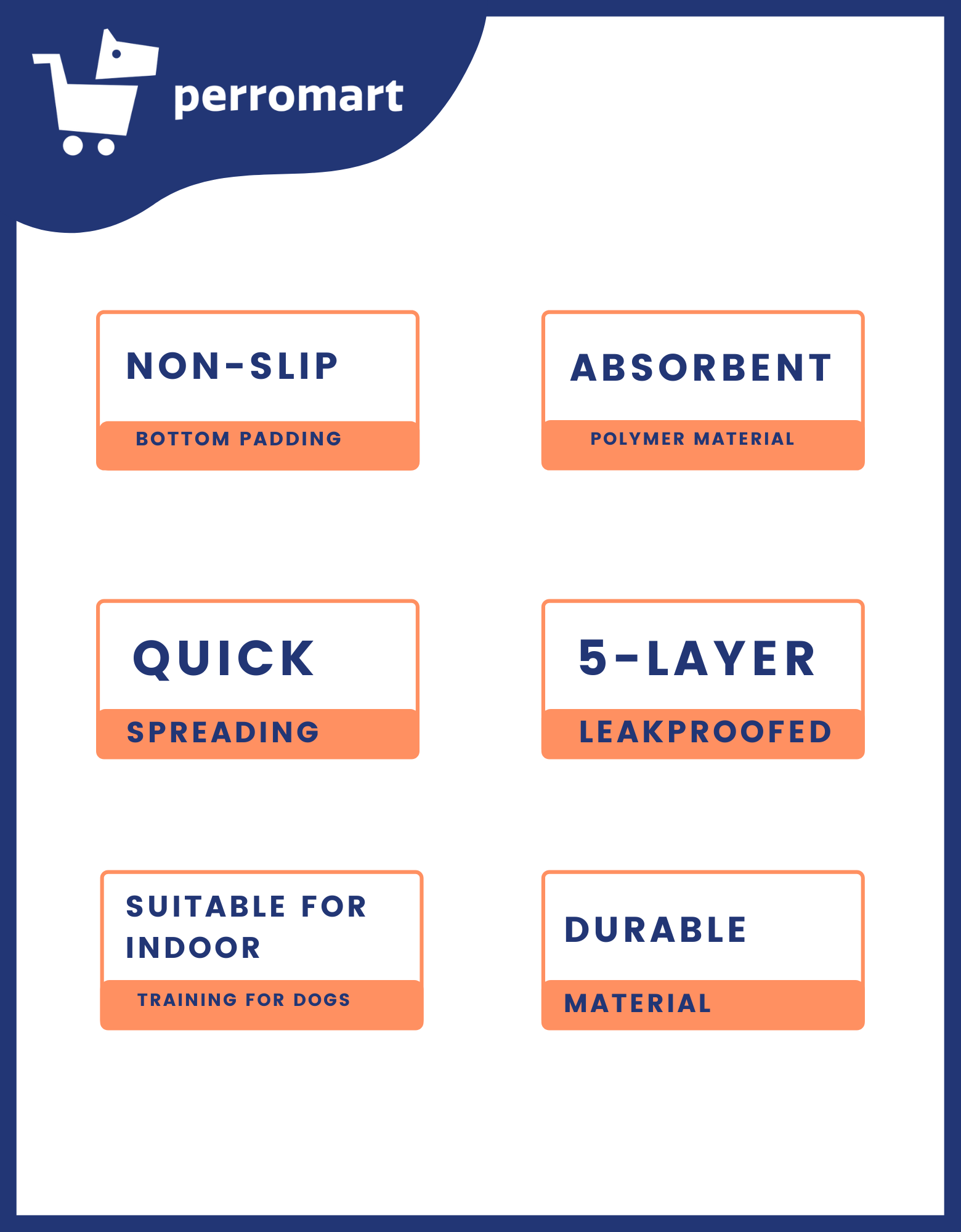 Super Dry Super Absorbent Dogs Pee Pad S | 50 Pcs image 5