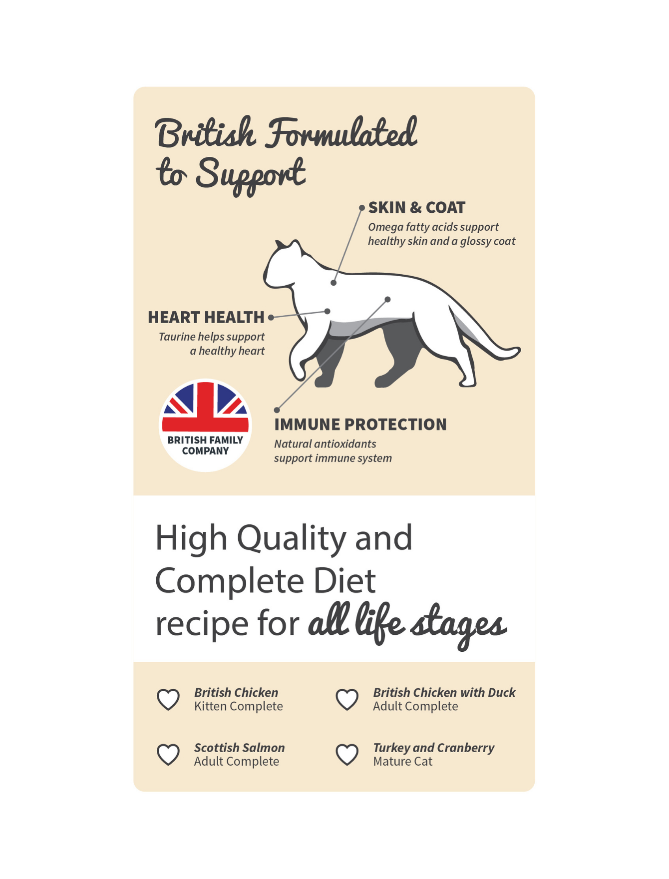 Burgess Cat 1.4kg Turkey & Cranberry Mature Dry Cat Food image 2