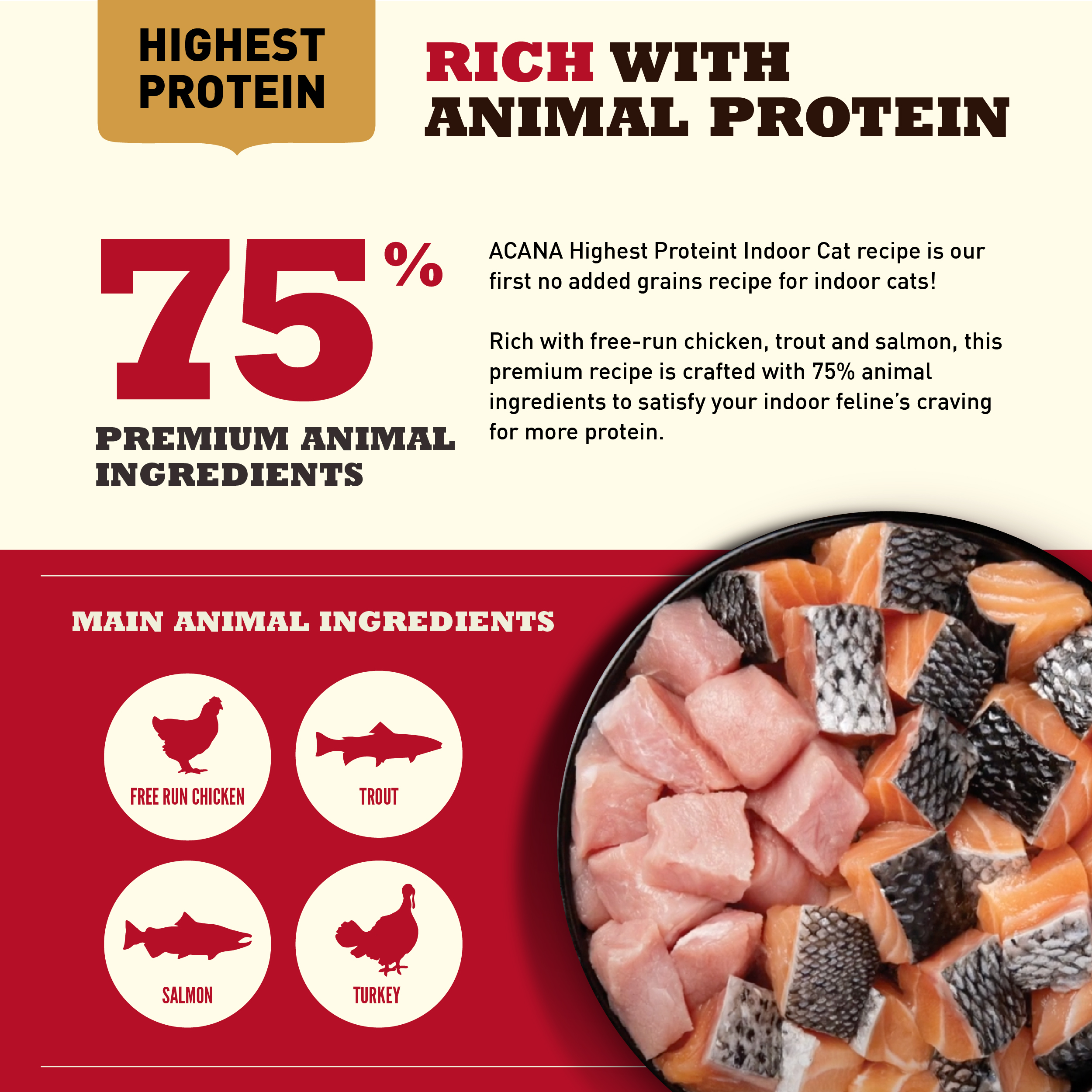 ACANA Cat Indoor 1.8kg Highest Protein Freeze-Dried Infused Dry Cat Food image 7