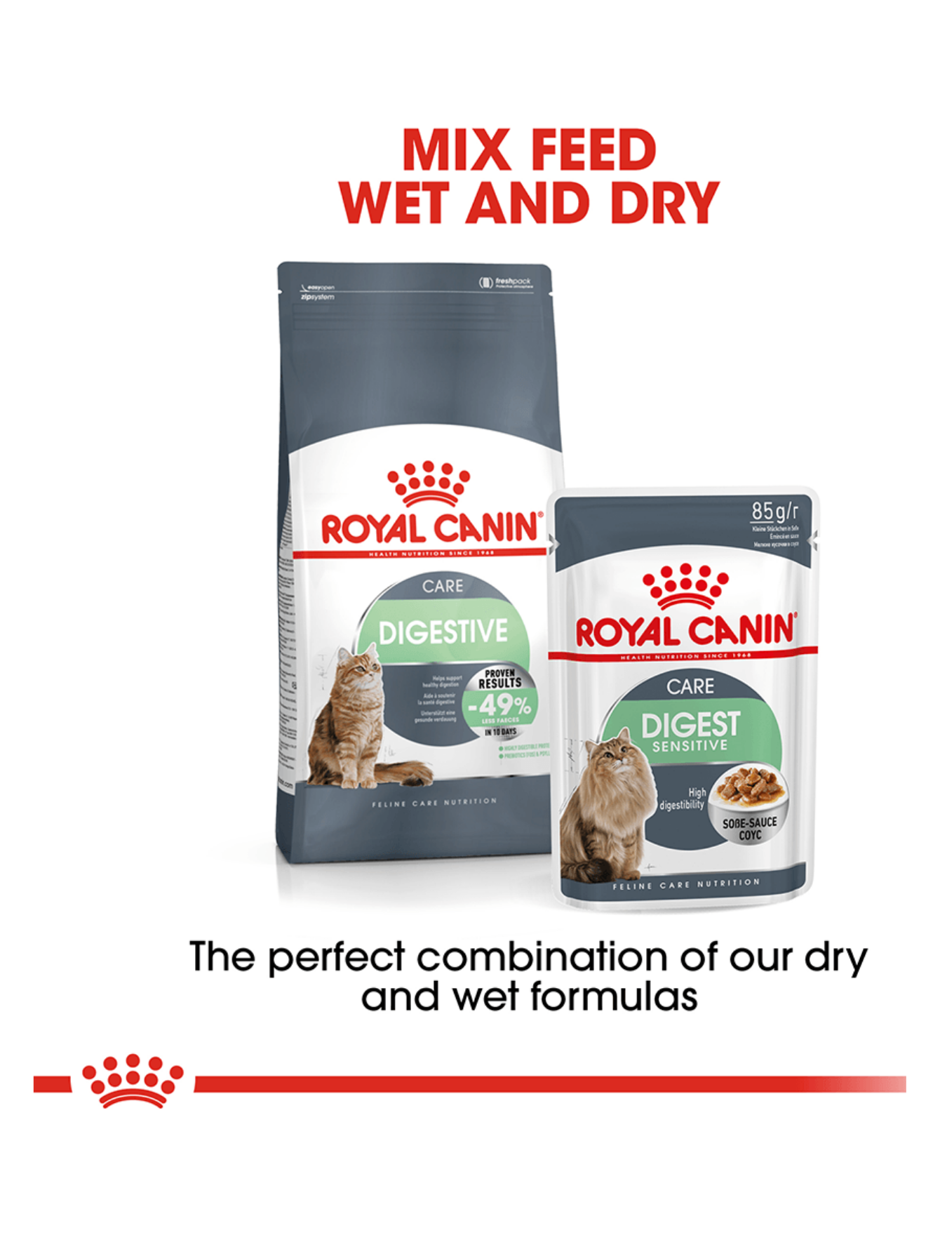 Royal Canin Cat 85g Digest Sensitive Care Gravy Wet Cat Food image 2