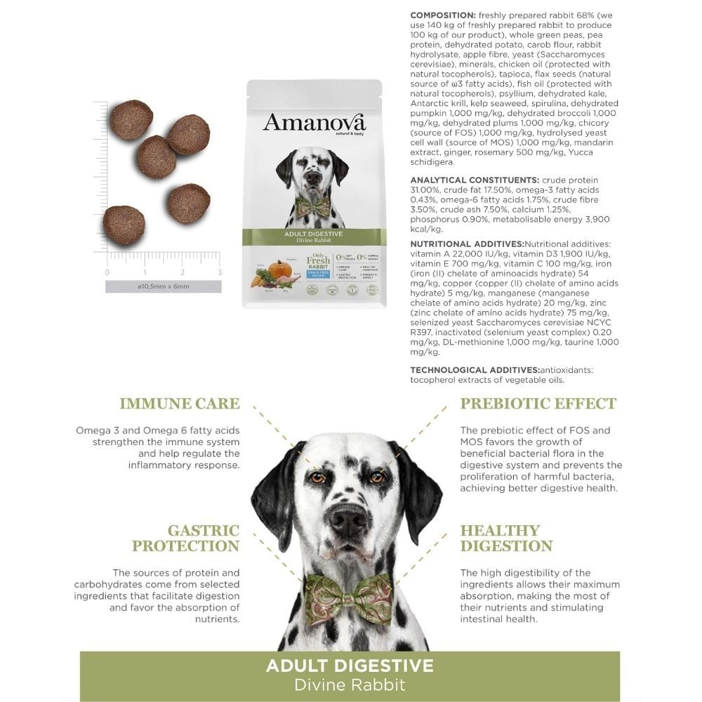 Amanova Dog 2kg Adult Digestive Divine Rabbit Dry Dog Food image 5