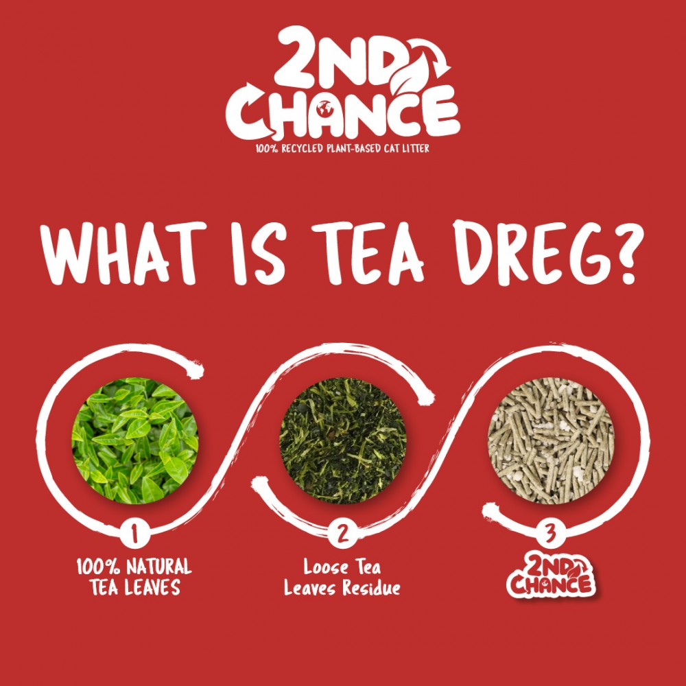 Kit Cat 2ND Chance 7L Black Tea Leaves Cat Litter image 4