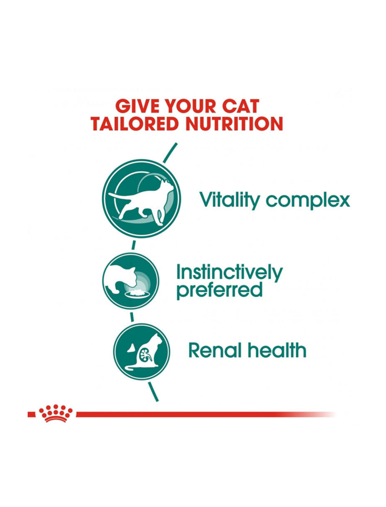 Royal Canin Cat 85g Instinctive 7+ Gravy Wet Cat Food image 3