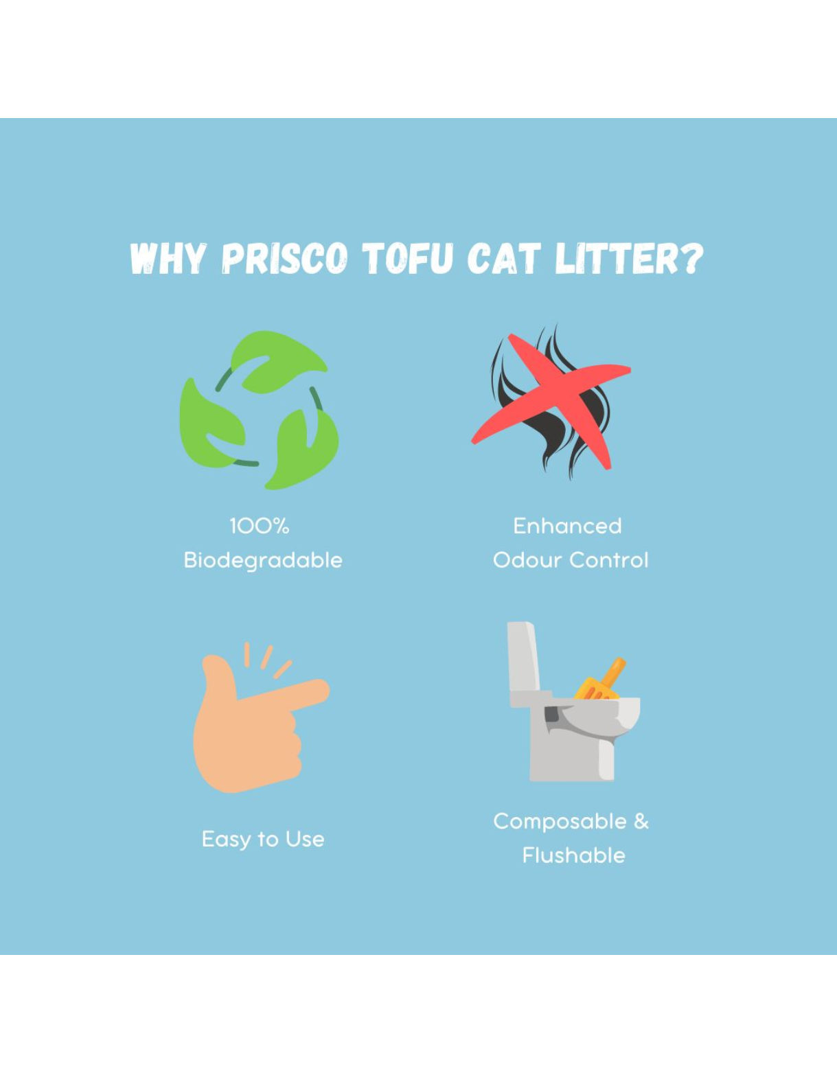 Prisco Tofu Cat Litter 7L Baby Powder image 3
