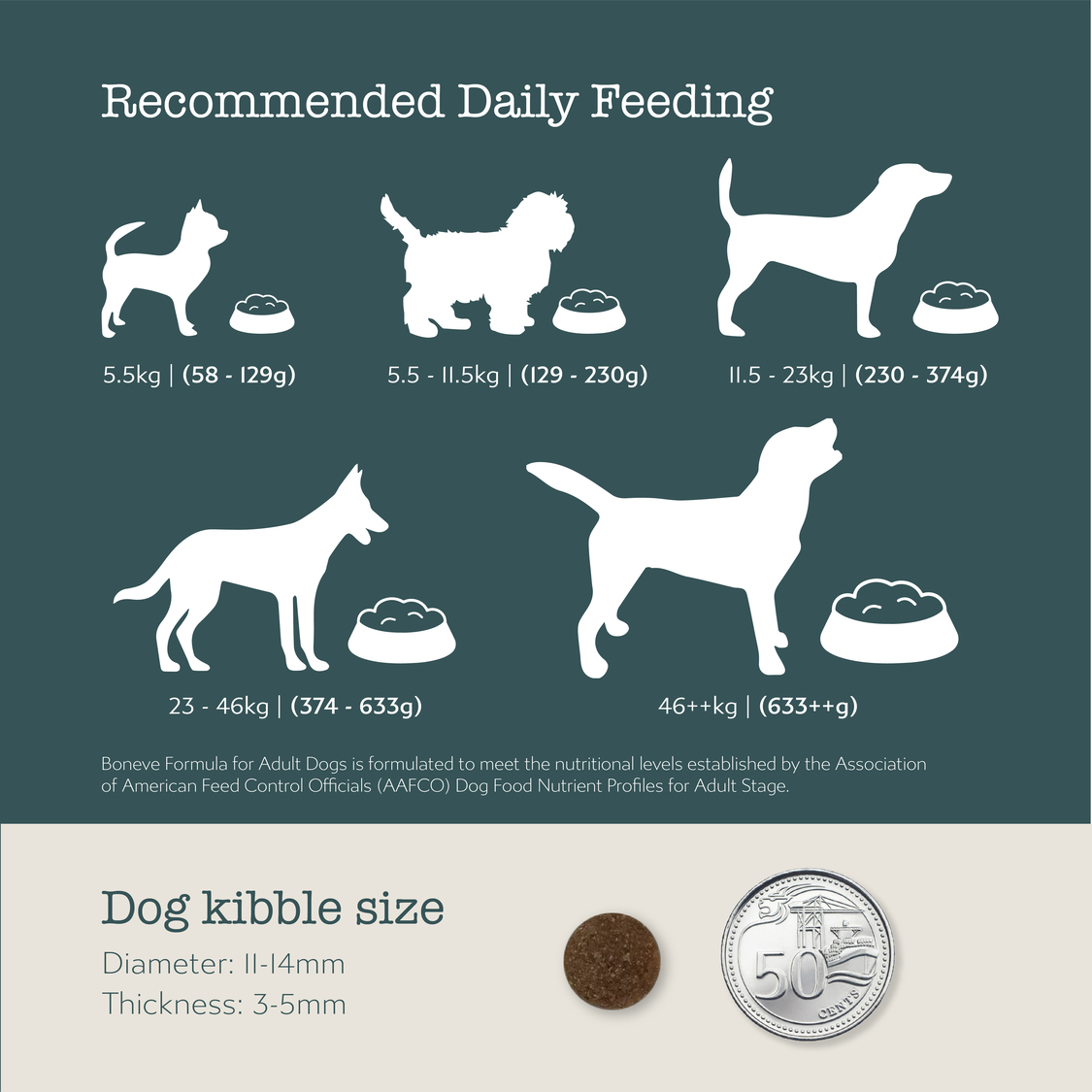 Boneve Earthmade Dog 11lbs (4.99kg) Free Range Grass-Fed Lamb Grain Free Dry Dog Food image 5
