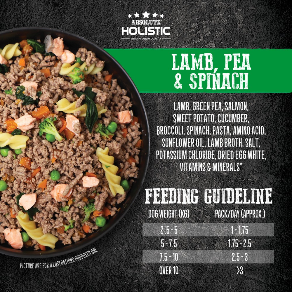 Absolute Holistic Home Cooked Recipe 2kg (125G X 16) Lamb, Peas & Spinach Dog Food image 8