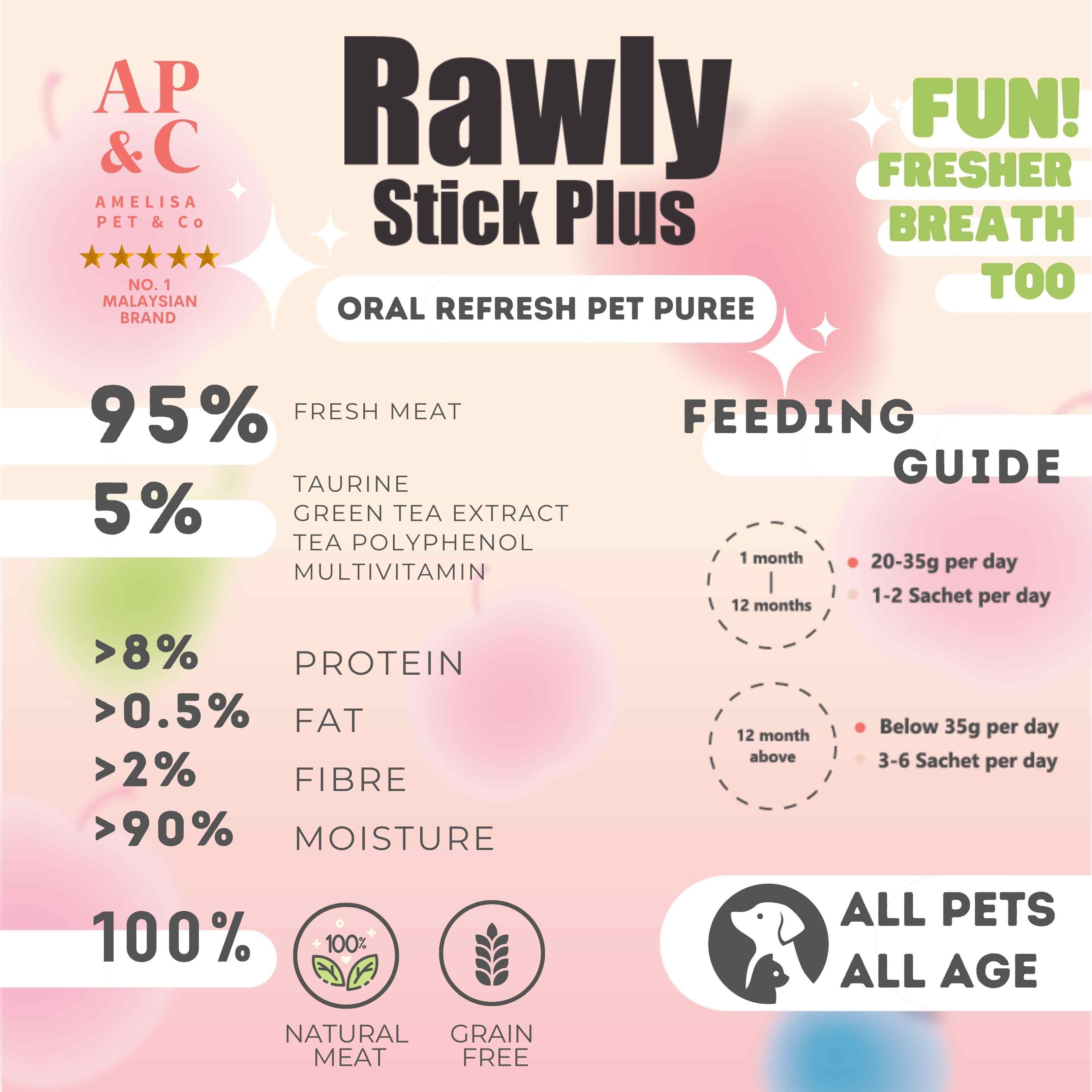 Amelisa Rawly Stick Plus Pet Puree 16gx22 Salmon & Blueberry Dog & Cat Lick image 4