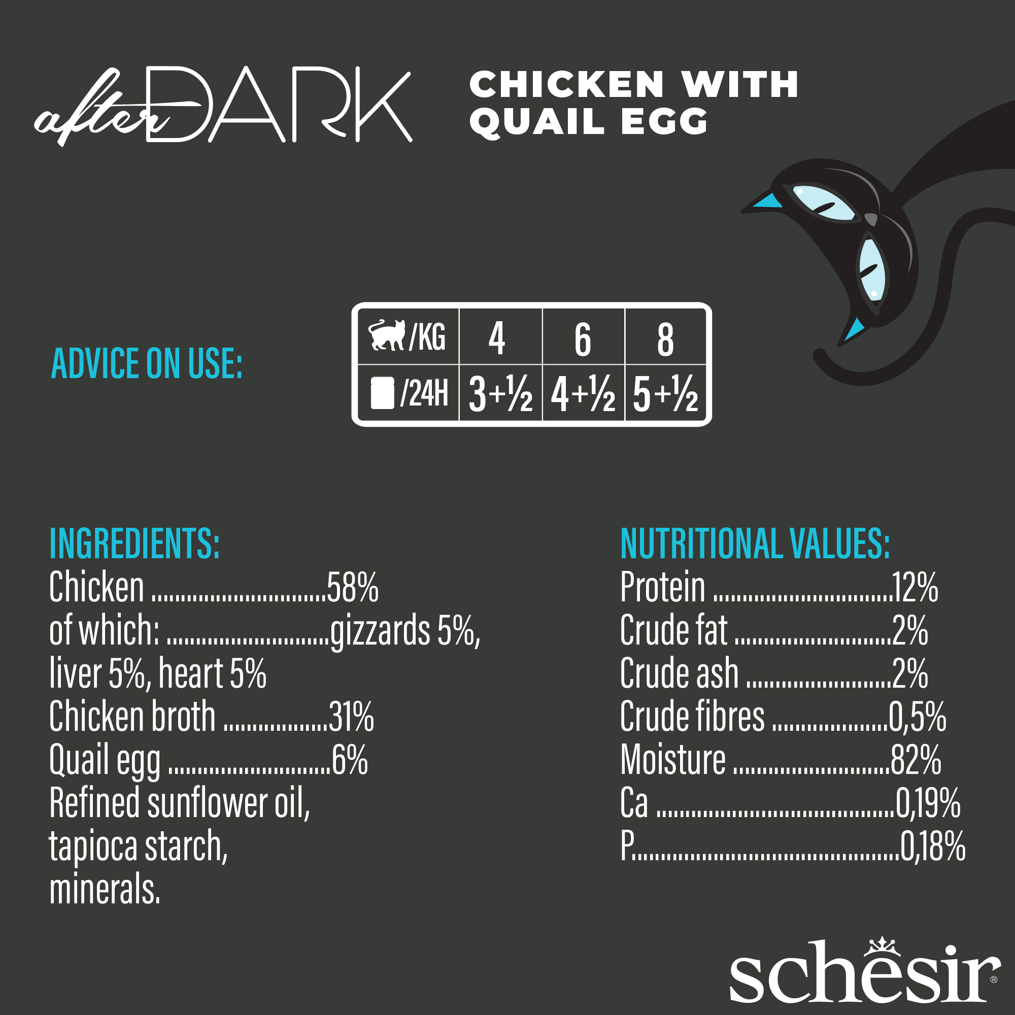 Schesir Cat After Dark Wholefood Canned 80g Chicken with Quail Egg Wet Cat Food image 2