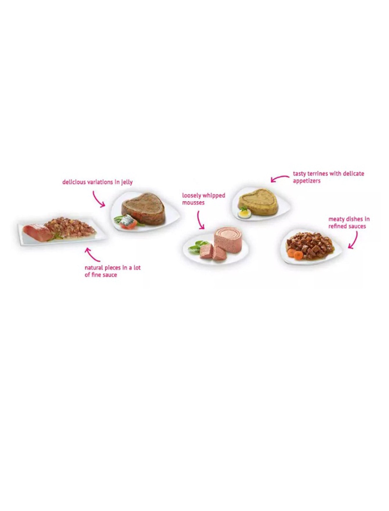 Vitakraft Cat 85g Poesie Hearts Chicken Carrot & Apple in Jelly Wet Cat Food image 2